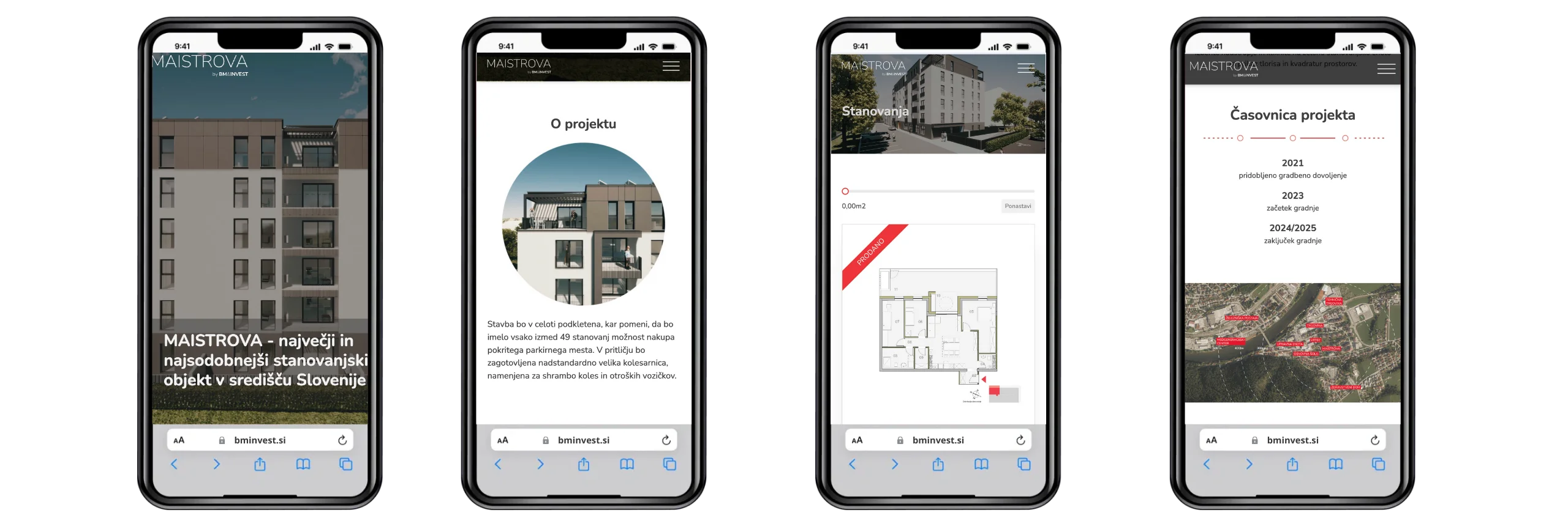 DS Team, Spletne Storitve_bminvest.si